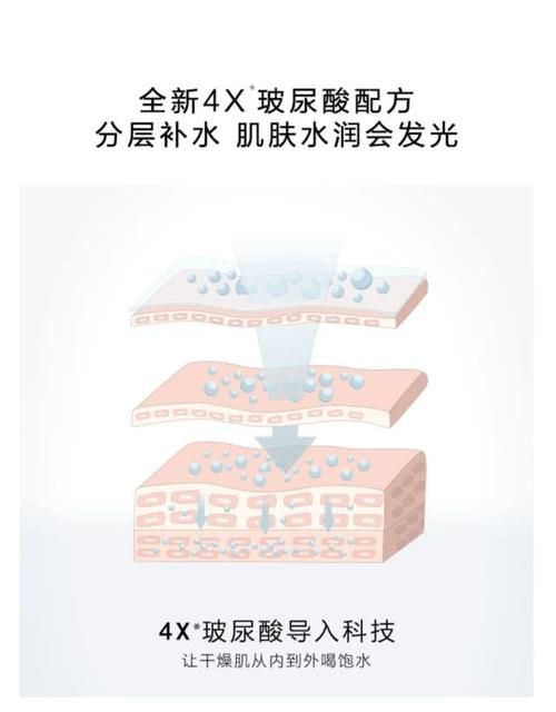  #同龄人#李小冉哪像李沁妈？与90后同框cp感超足，优越美貌彰显不俗年轻态