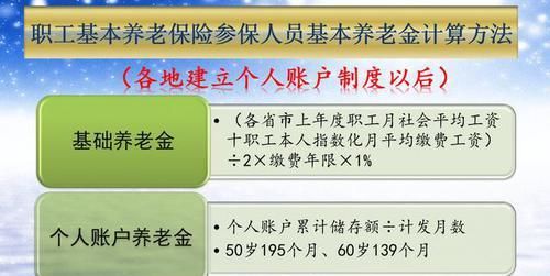  机关事业单位|29年10个月退休和30年整退休，养老金差距有多大？