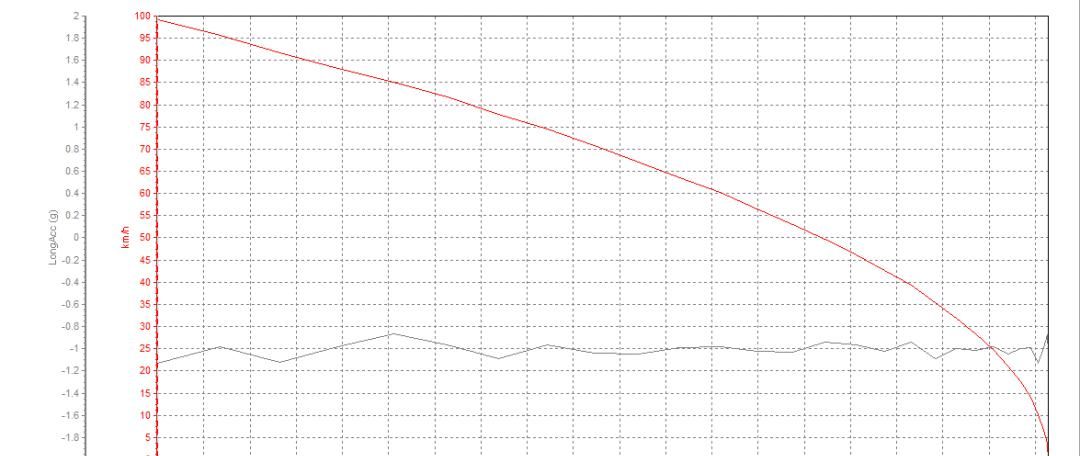  『两台车』35岁事业有成首选，宝马7系与奥迪A8L，谁更值得买？
