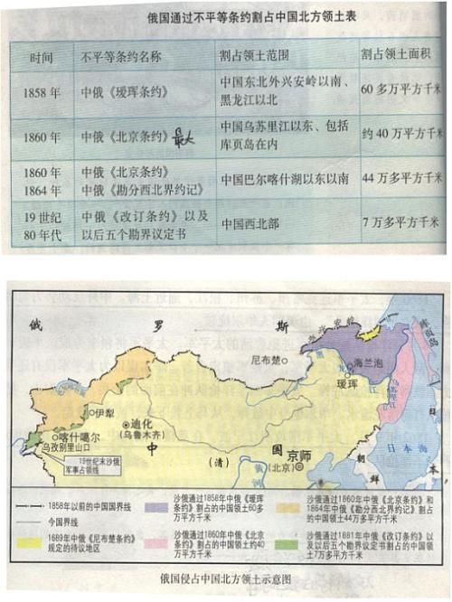 这条河水量是黄河7倍，流域面积比长江还大，却不是我国主要河流