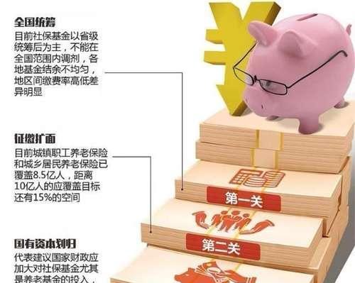 社保中断以后，之前交纳的就作废了吗？为什么？