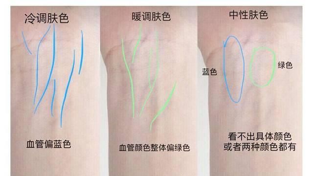  『整容』这些堪比整容的发型，到底要不要剪？