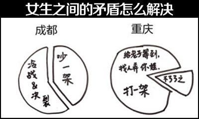 国内这3组城市经常被拿来比较！谁实力更强？网友一言不合就开吵
