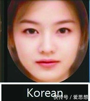 世界各国的美人标准脸，中国的简直太美了