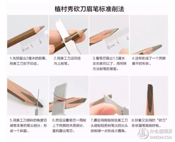 因为朋友圈，我花了300块钱买了只能用一次的口红