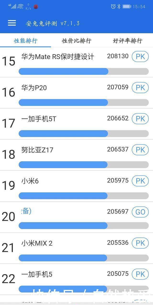 荣耀PLAY充电速度实测、性能和闪存测试对比