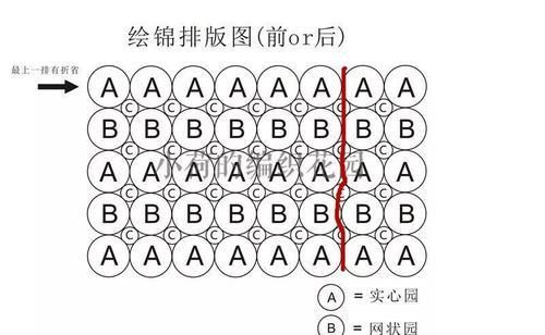  蕾丝@绘锦半身裙：好看又实穿的亚麻蕾丝钩针拼花裙，附钩编教程