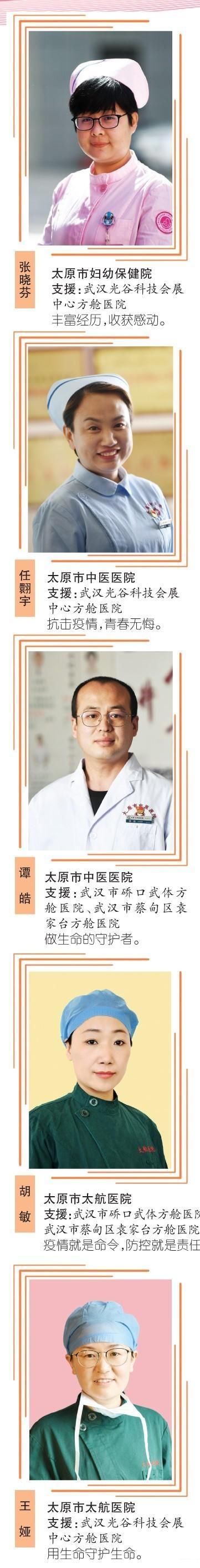  『特刊』《太原晚报》特刊｜感谢有你
