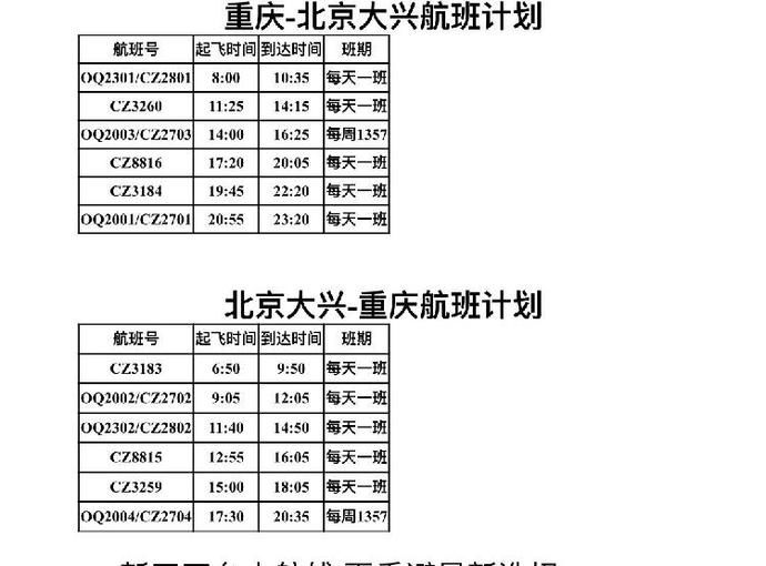  呼和浩特：重庆航空布局大兴机场：“渝兴快线”增至每周39班 新开五台山、呼和浩特、稻城航线