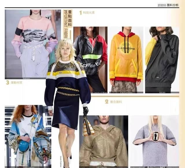  「重点面料」细节趋势 | 2020年春夏款式/细节流行趋势分析