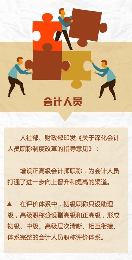  #职称#今年关于职称有这些好消息，都给你整理好了