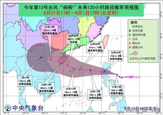  [台风]新台风杨柳稳定8级，或要登陆3次，4次大转弯后，直指海南