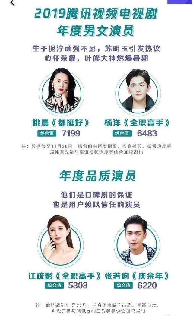 腾讯视频王一博与肖战