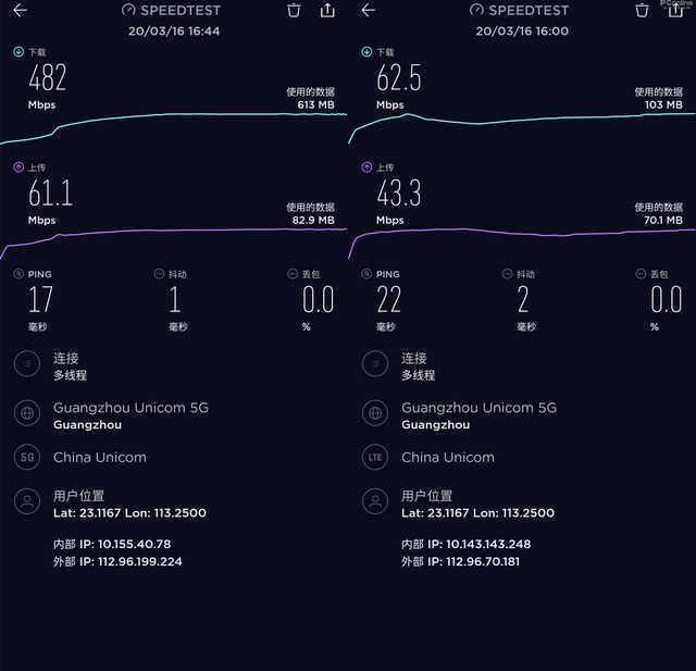  钟语音通话@实测联通5G升级包：9.9元可享500Mbps速率，不过坑也不少