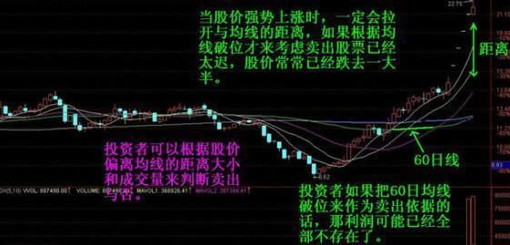 中國股市憋不住了，偷偷發布「新制度」，A股12月將收復3500點！ 台灣新聞 第6張