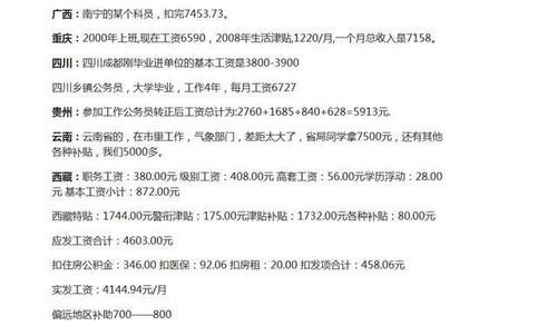  [级别工资]公务员工资低？全国公务员工资曝光，你的省份排第几