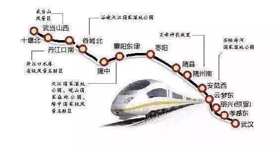 2019武汉将全面大规划