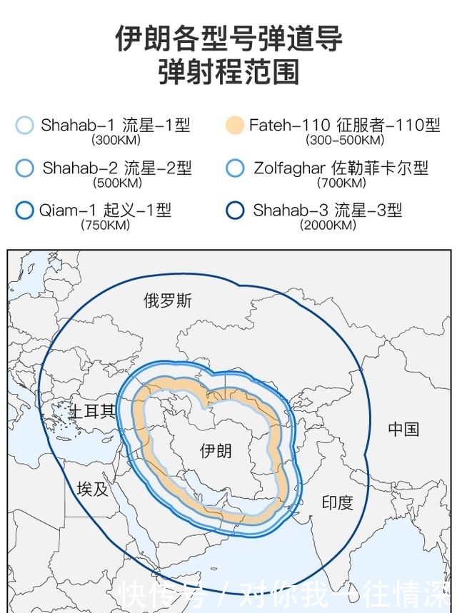 美国伊朗事件对股市影响