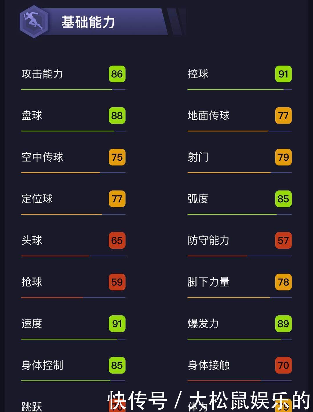 《实况足球》最具个性的球员--沙拉维介绍,实力