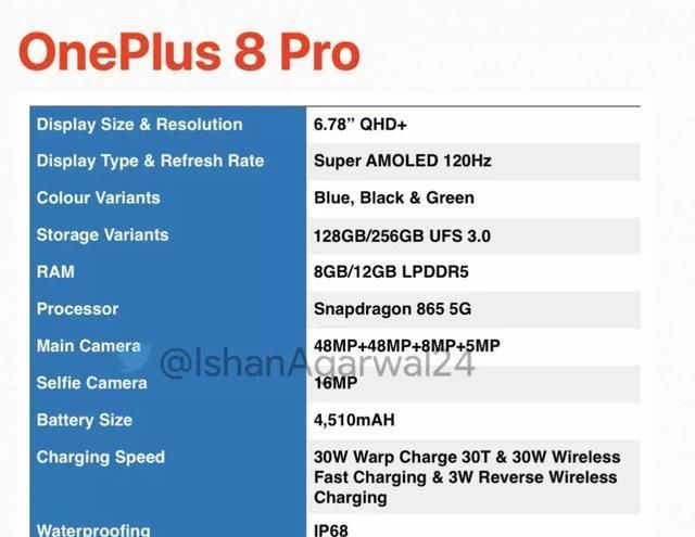  完美@终于，等来了完美的一加8