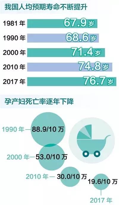 人民日报:中国医改面临的挑战远远超过发达国家