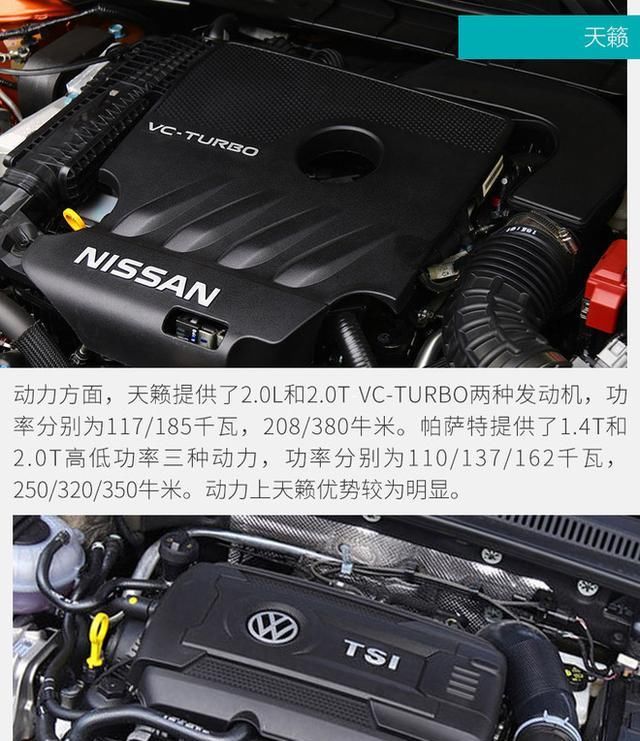  帕萨特@看日产大沙发如何完虐大众国民神车 日产天籁VS大众帕萨特