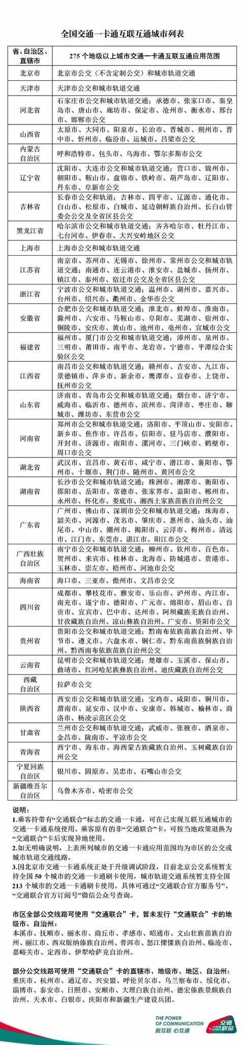  [杭州地铁APP]全国275个城市通用！明起杭州地铁可刷这张卡了