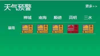 雷雨+7级大风到货！五一还能好好玩吗？