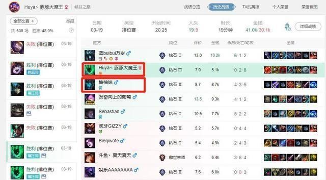  [话题性人物]LOL“那个人”重出江湖？美女主播巧遇“柚柚妹”，OTTO现场关注