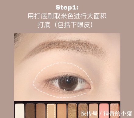  [化妆的姐妹]新手化妆避雷必看！