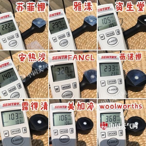 几百的防晒霜一定好过几十的?仪器+人肉给你答案