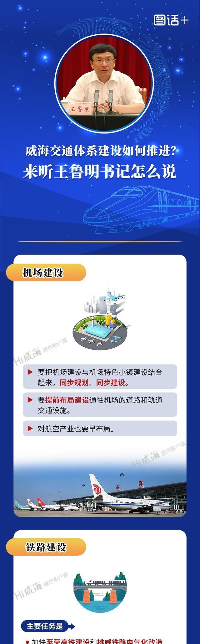 莱荣高铁 乳山口跨海大桥 威海交通体系建设如何推进来听王鲁明书