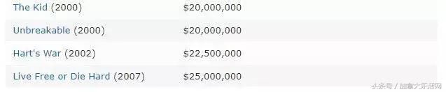 有人称“紧紧巴巴” 崔永元怒爆10亿黑幕 这次轰炸了谁?