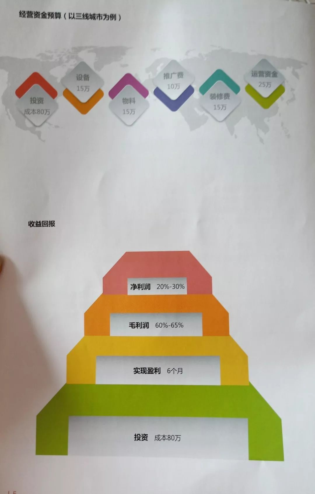 热点：今双方对簿公堂，商界·热点丨幸福西饼曾被加盟商举报涉嫌虚假宣传
