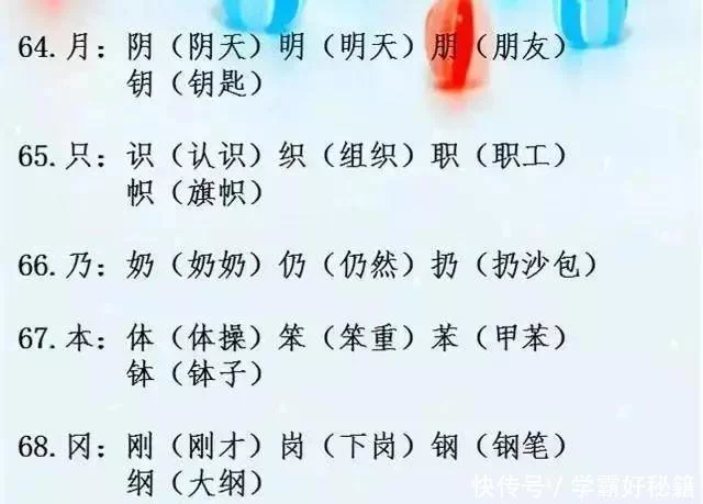 “最牛”语文老师:全班最低98!这道题每天背,考试一次不错 - 行者 - wangkeqin 的博客 “最牛”语文老师:全班最低98!这道题每天背,考试一次不错 - 行者 - wangkeqin 的博客