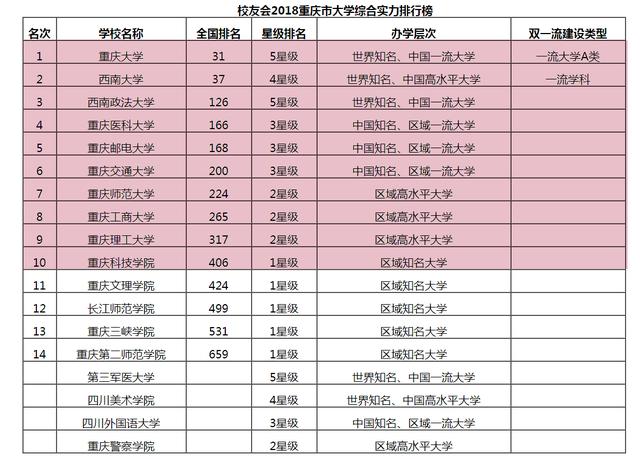 登录查看大图