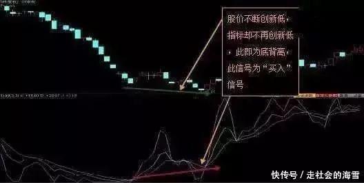 刚刚,中国股市发出一则利好“密文”中国股市或将再现十年前罕见