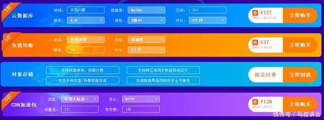 中小企业智惠上云,拼团抢小鸟云0元服务器!