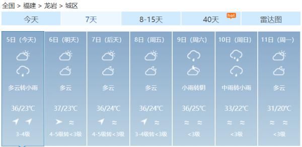  『分地区』福建多地发布预警！暴雨+雷电！“五一”返程这些路段要注意了