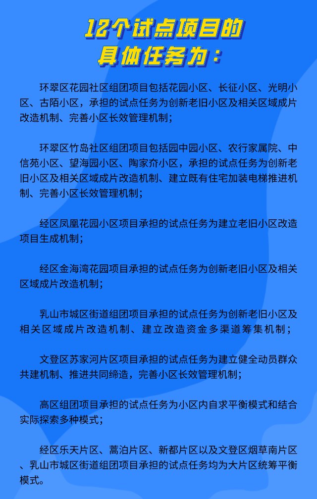  「小区」威海12个项目入选全国老旧小区改造试点！