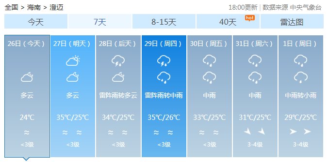  「前方」前方注意！12号台风“杨柳”正式生成，海南将迎来强降