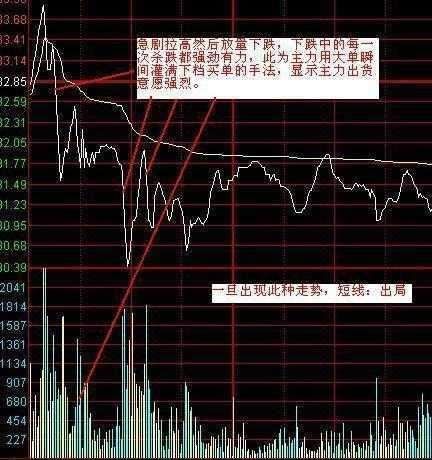 中国股市面临最强台风“山竹”的洗礼，下周散户仅剩一地鸡毛!