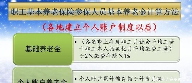  [养老保险]农村社保为什么不能视同为职工社保缴费年限？看看两