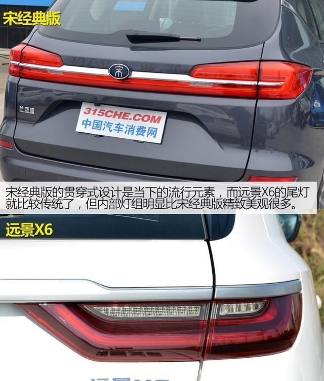  【吉利】8万元买SUV，是选比亚迪宋还是吉利远景X6？看完你就明白了！