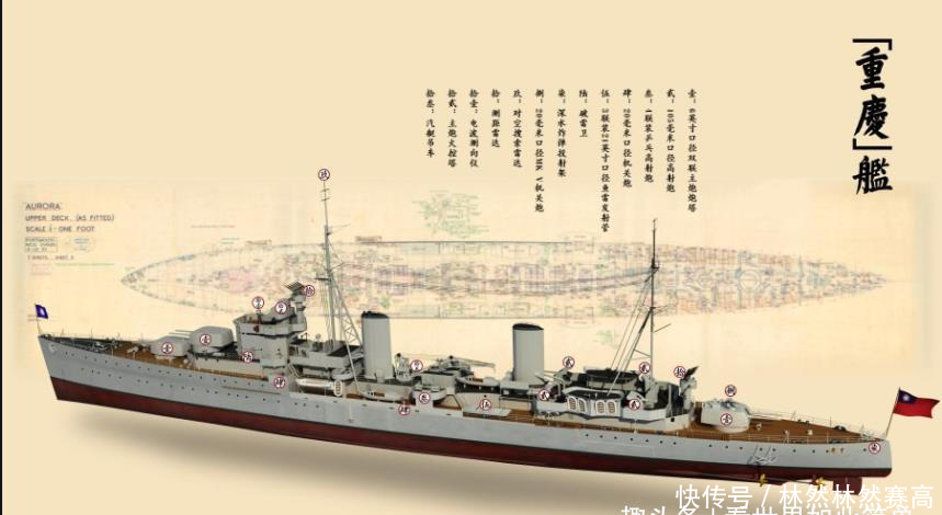 『强国』“快船”巡洋舰,清末民国的一场海军强国梦