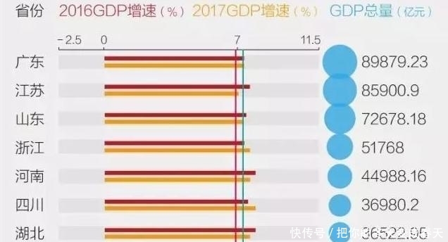  唯一|我国唯一挤进全国经济十强的西部省份, 拥有着西部唯一的特