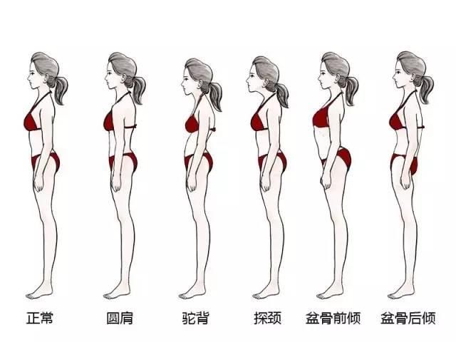 杨幂、刘亦菲都输给了刘诗诗的这一点，90%的女生都中了招。