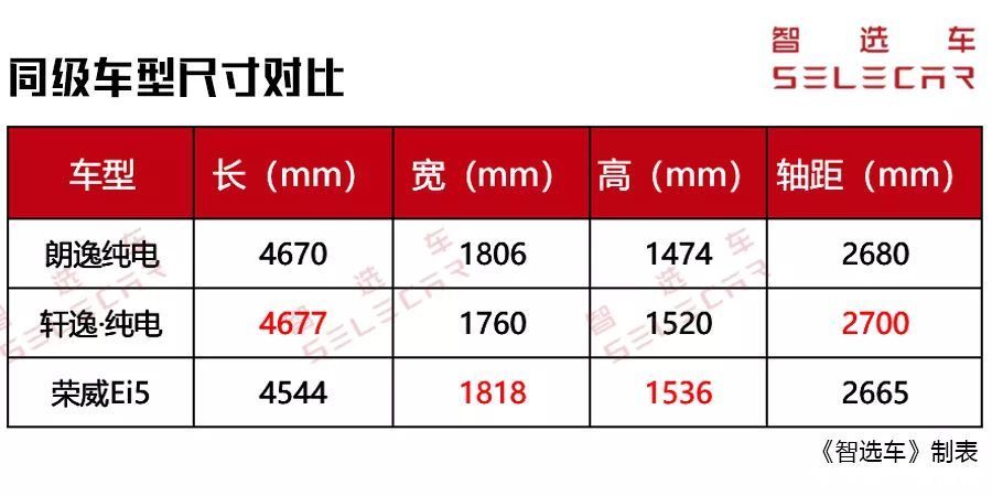 微信评论斗图怎么使用