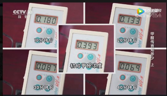 空气净化器效果遭质疑 除甲醛空气净化器有用吗