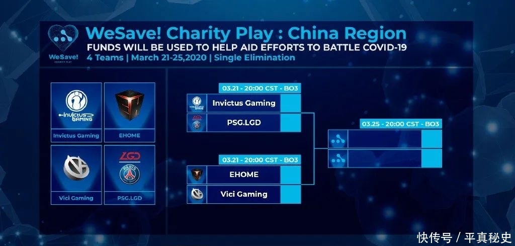 【慈善赛】「DOTA2」WeSave! 慈善赛20日线上开赛 iG参赛
